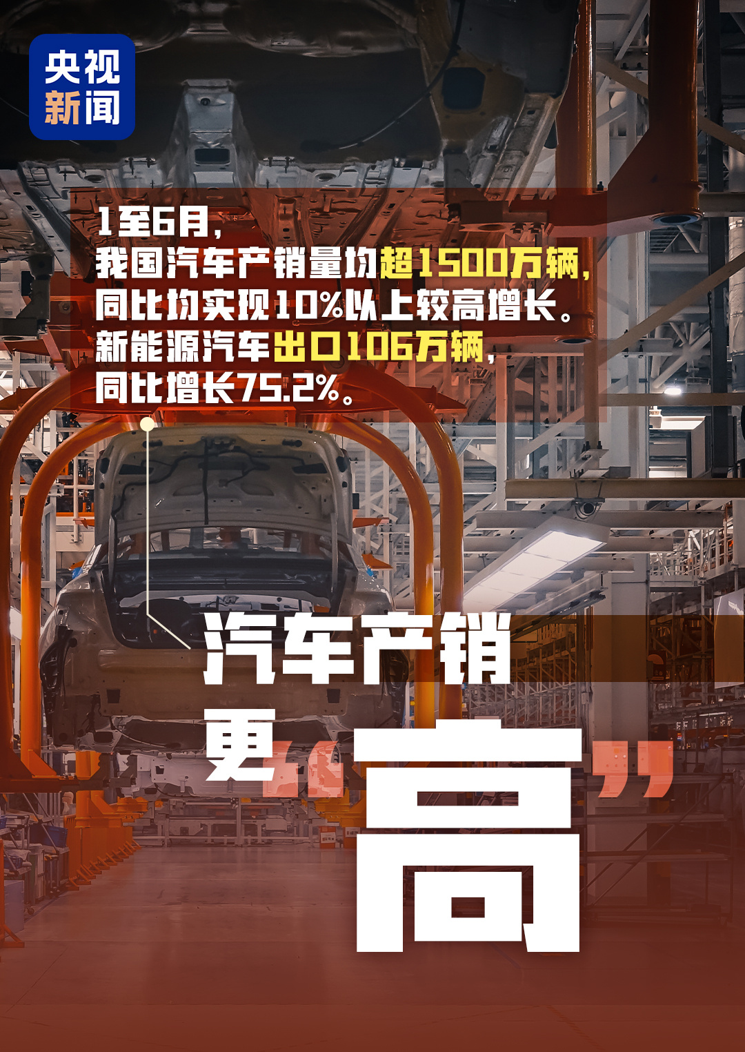 这组关键字中 藏着中国发展的“热力值”！