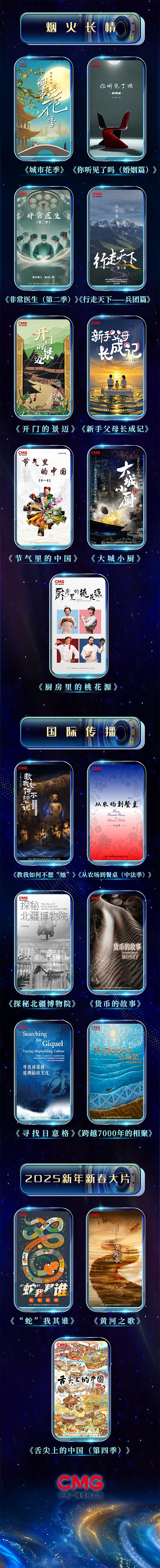 气象万千！2025年“大片看总台”纪录片片单发布