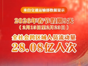 28.08亿人次！2026年春节假期交通出行活力澎湃