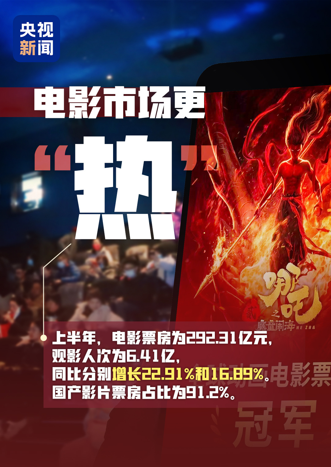 这组关键字中 藏着中国发展的“热力值”！
