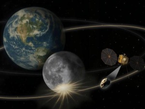 澳门学者研究揭秘近地小行星“振荡天星”极可能起源于月球