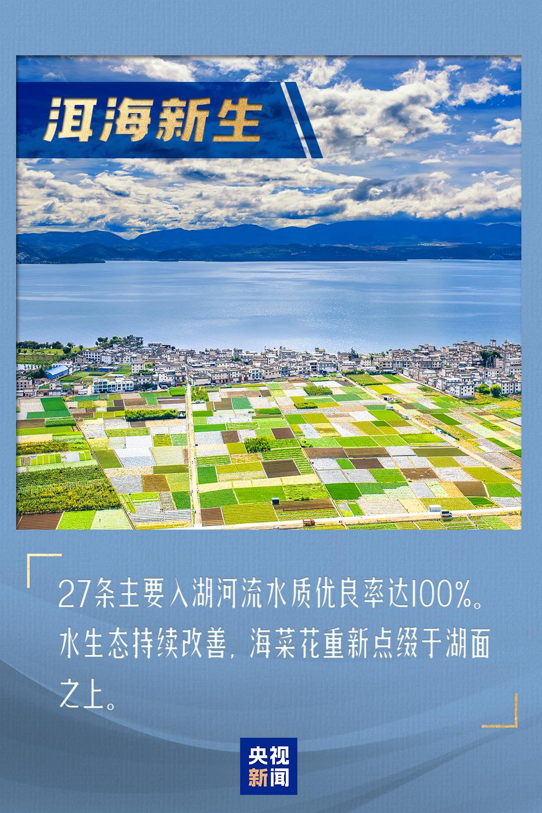 “图”说中国生态答卷丨这些地方，如今都是高颜值打卡点