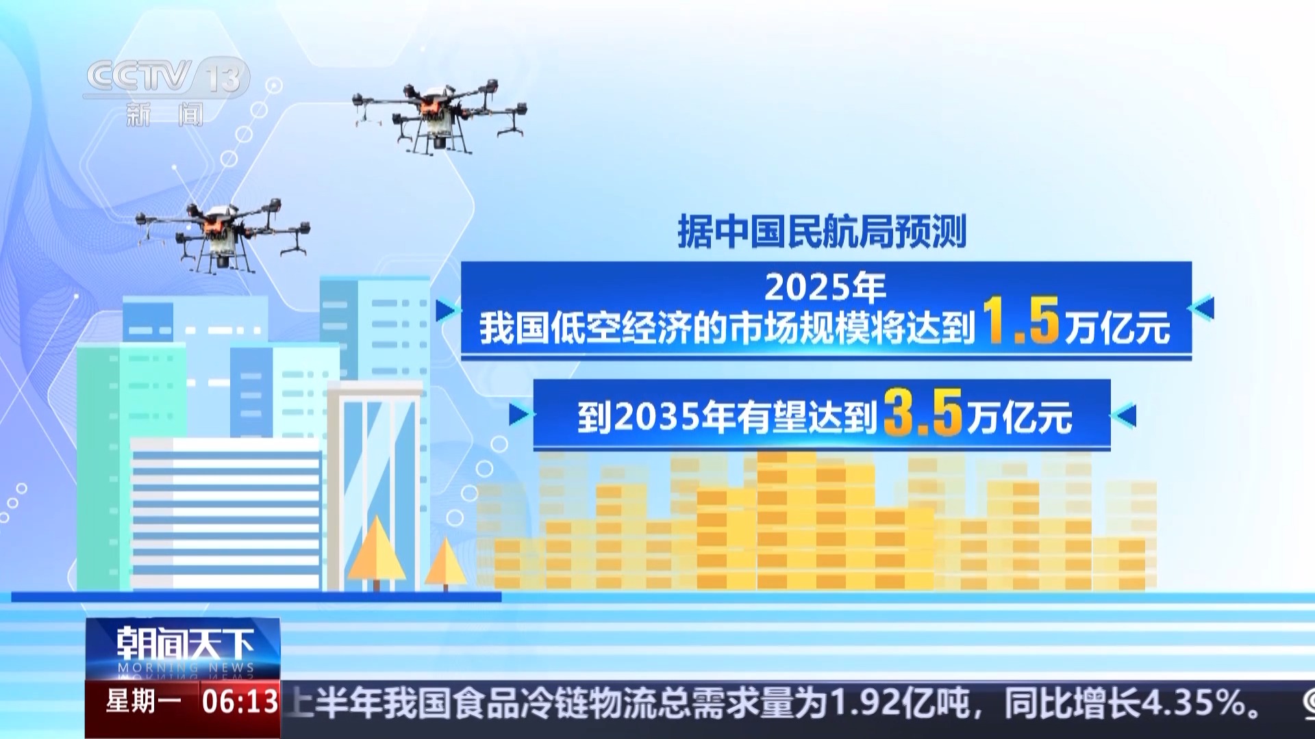 炫酷！用代码指挥无人机“千军万马” 低空经济新赛道职业“上新”