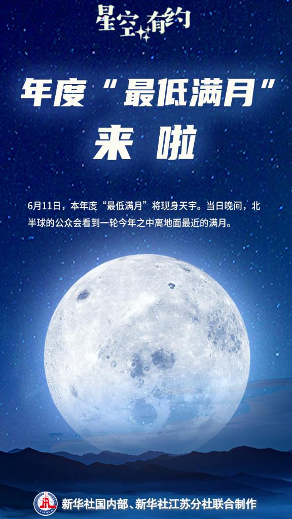 11日迎来年度“最低满月”
