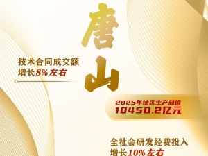 这些“万亿地级市”，增长密码是什么？