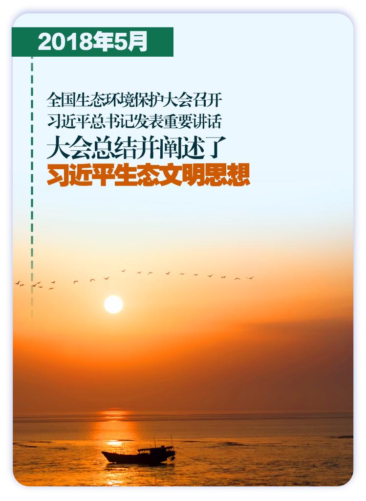 这些大事件，铭刻生态文明建设壮阔历程