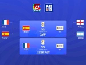 晋级决赛！西班牙2-0战胜法国挺进决赛