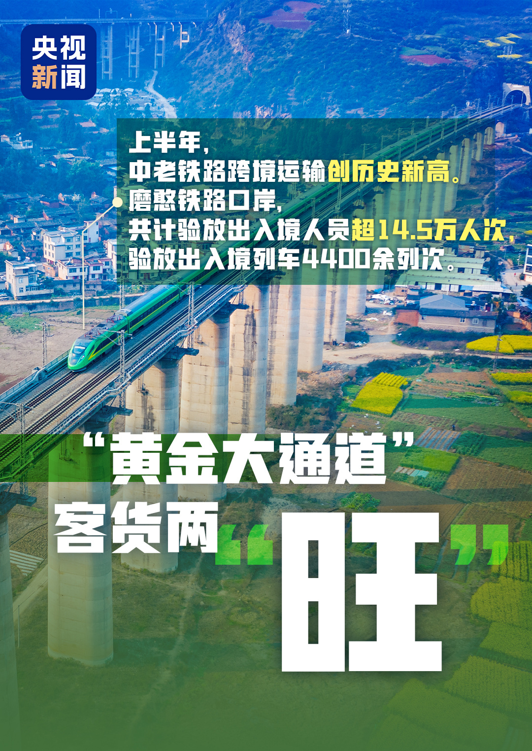 这组关键字中 藏着中国发展的“热力值”！