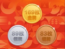 169金89银83铜！中国代表团连续12届亚运会金牌榜第一