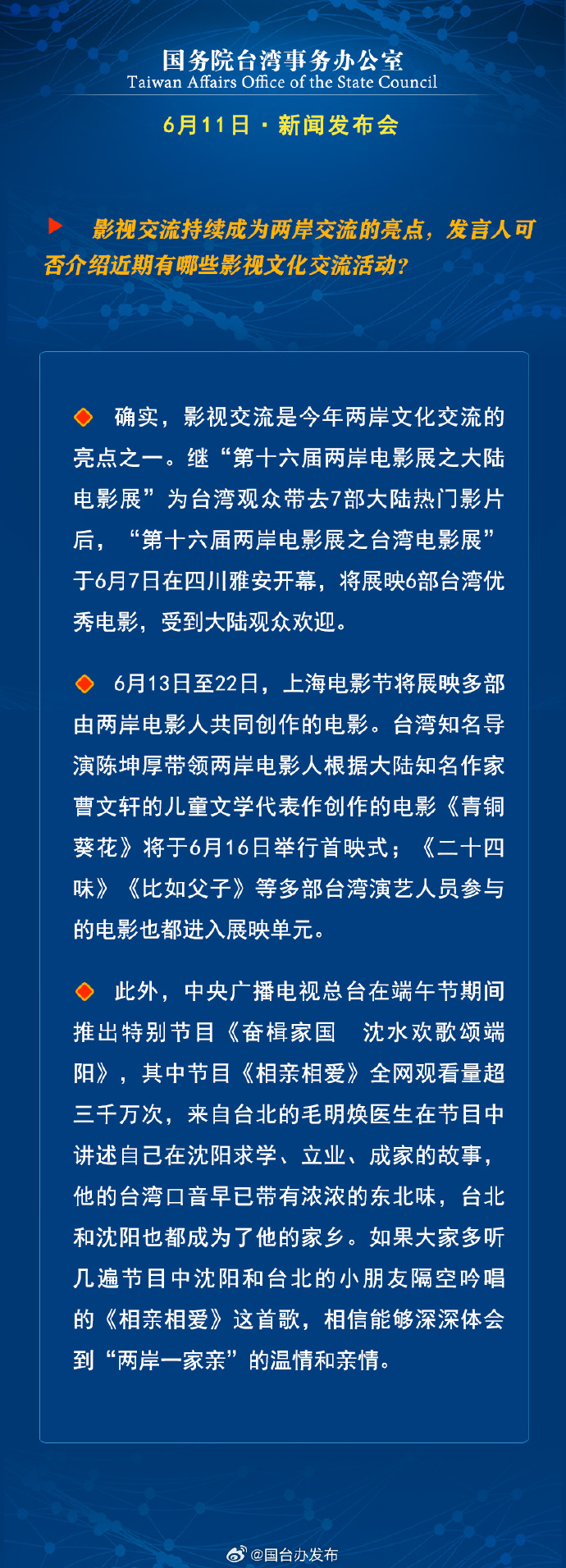 国务院台湾事务办公室6月11日·新闻发布会_fororder_a12