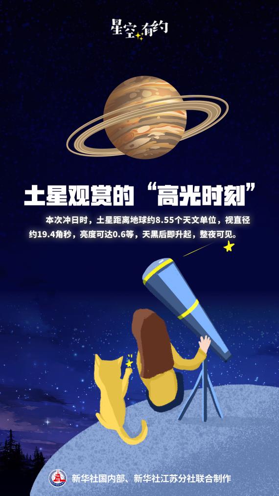 9月21日土星冲日 本次观测有“彩蛋”