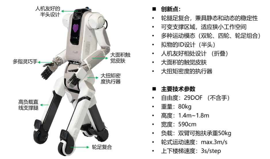当养老机器人来敲门