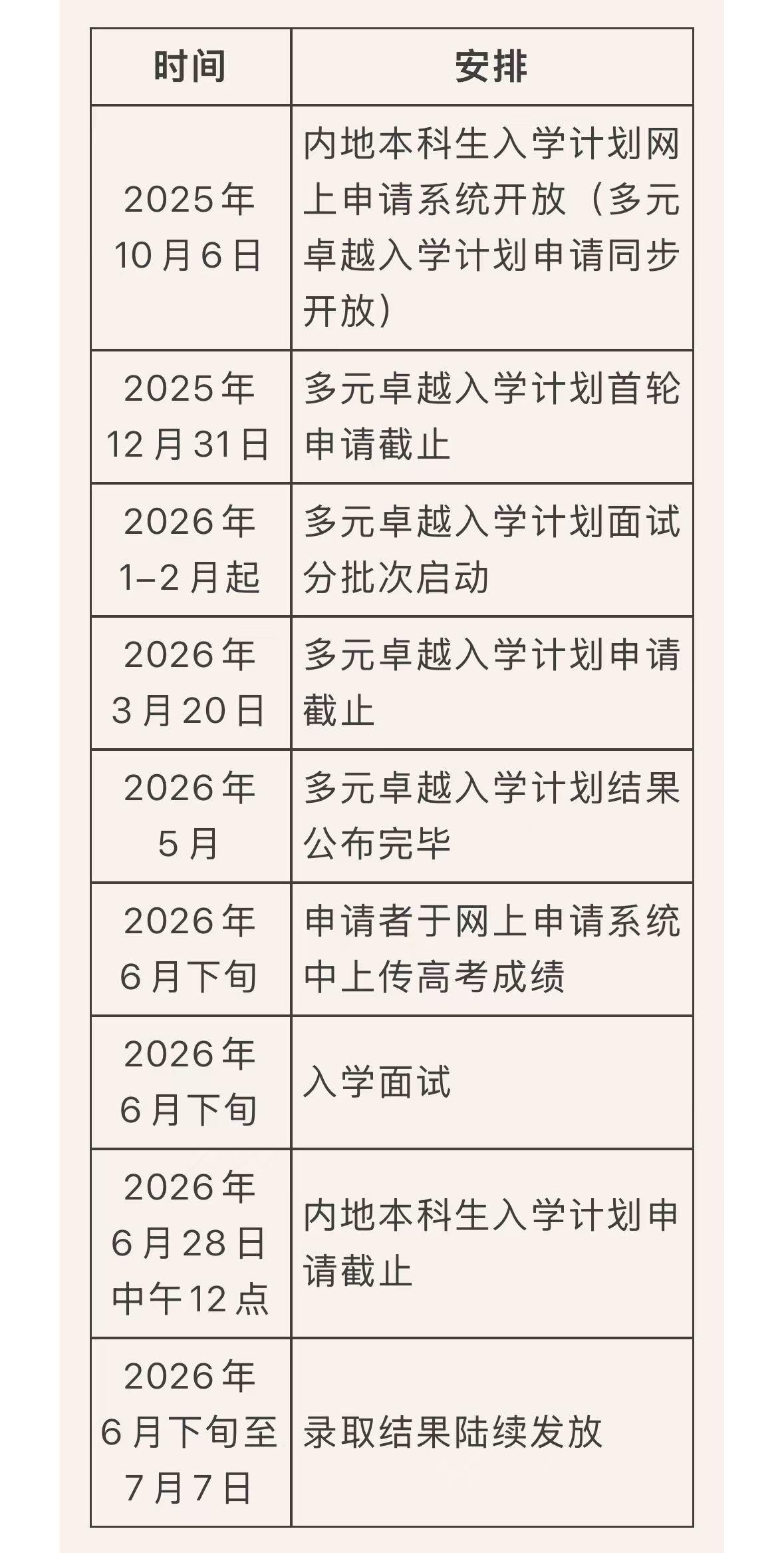 2026港澳高校内地招生启动 这份报考全攻略请收好