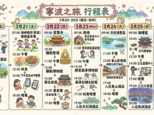 一份“走亲备忘录”里的两岸情