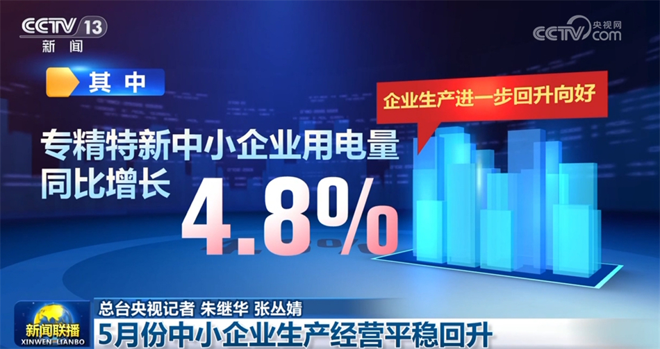 多领域释放积极信号 中国式现代化展现“稳”“进”“好”特征