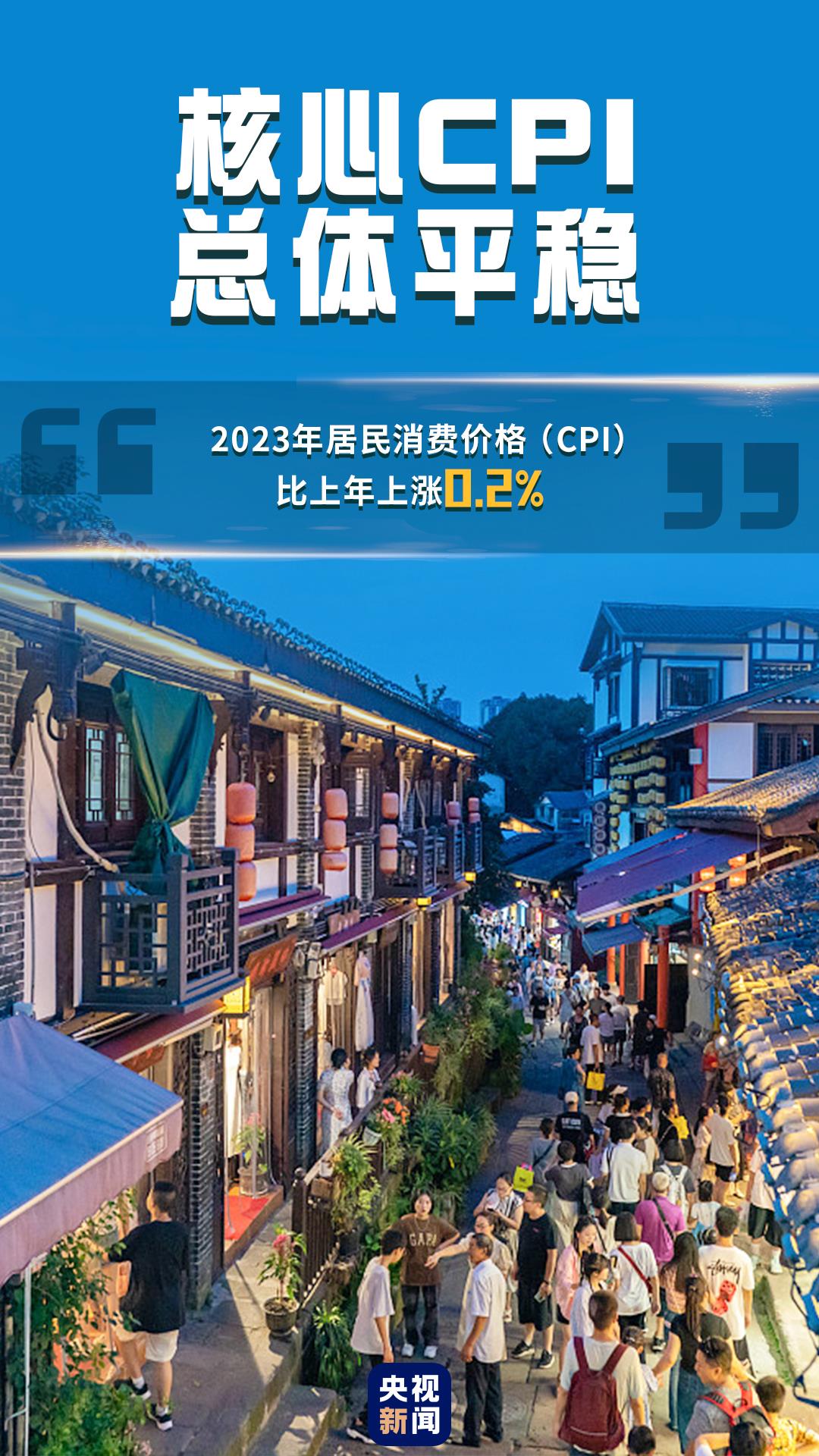 ↑5.2%！一組圖速覽2023年中國經(jīng)濟(jì)運行亮點