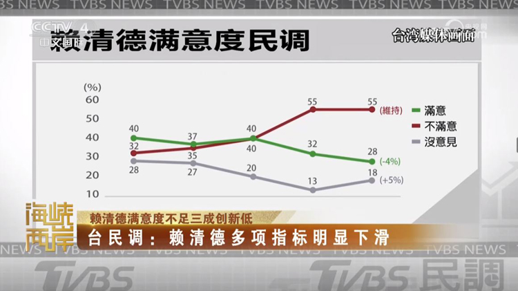 两岸同胞应共同维护正确二战史观，纪念抗战胜利和台湾光复正当其时_fororder_捕获.JPG