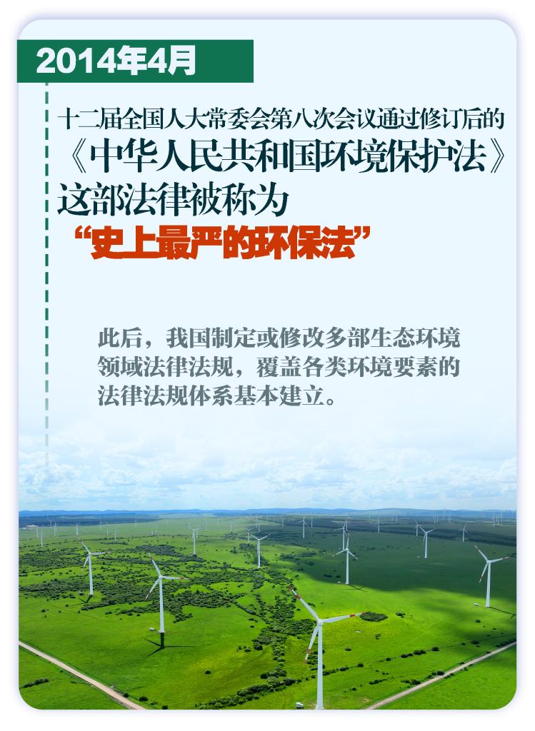 这些大事件，铭刻生态文明建设壮阔历程