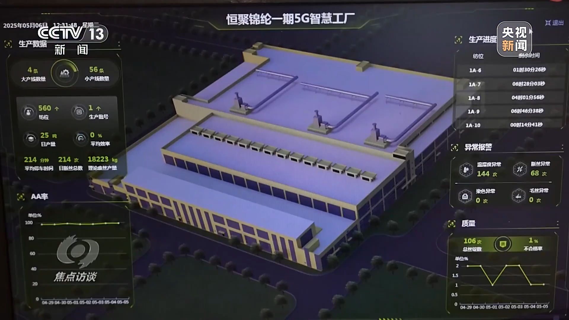 数字中国建设10周年 我们身边发生了哪些改变