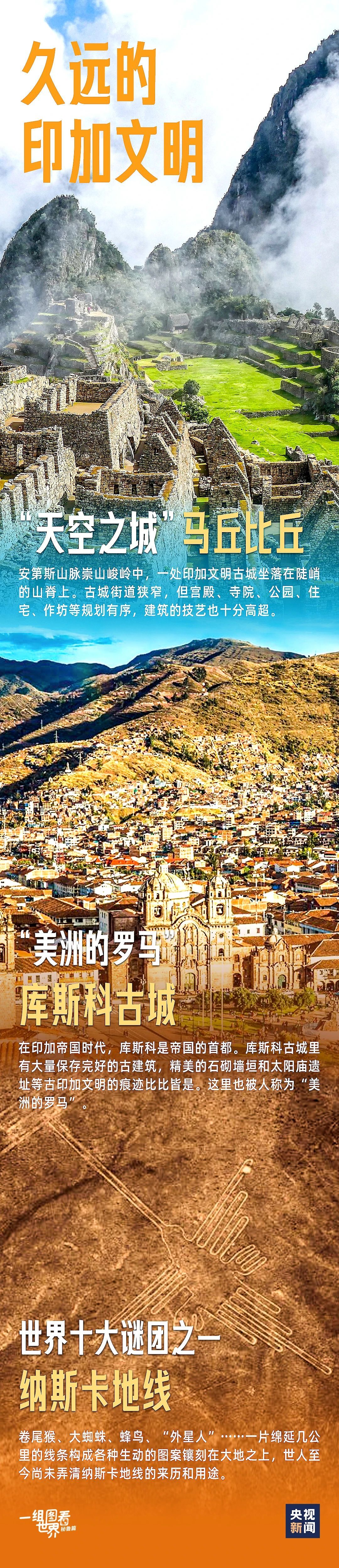 一组图看世界丨这里是秘鲁