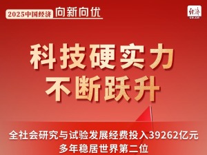 一组数据勾勒中国经济“向新向优”曲线