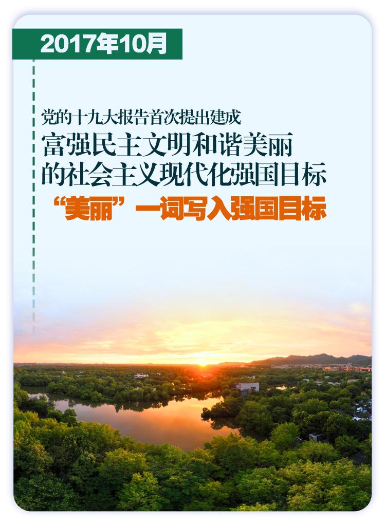 这些大事件，铭刻生态文明建设壮阔历程