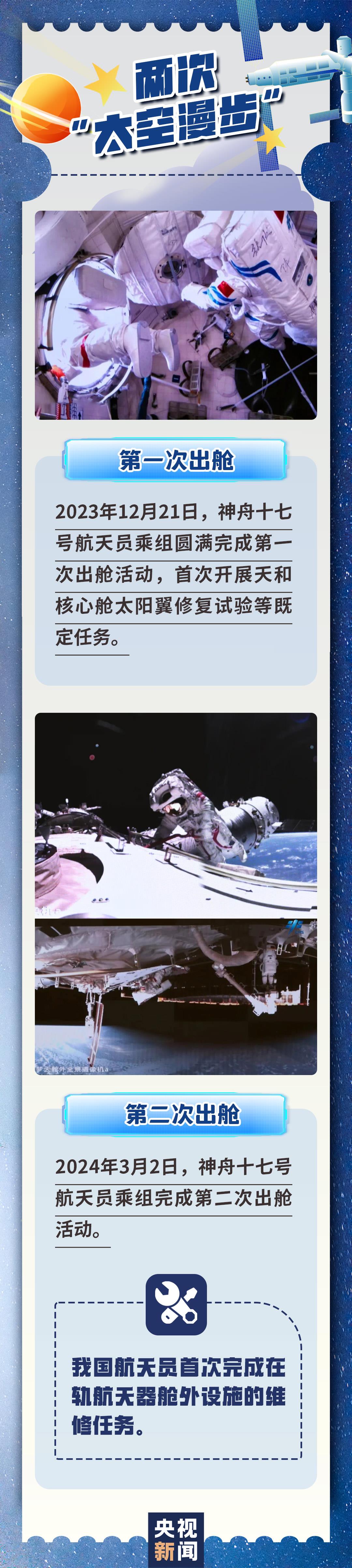 欢迎回家！盘点神十七乘组太空“出差”名场面