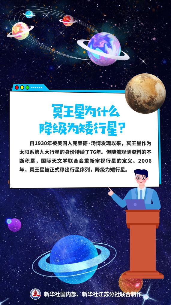 25日冥王星冲日！迎来观赏期