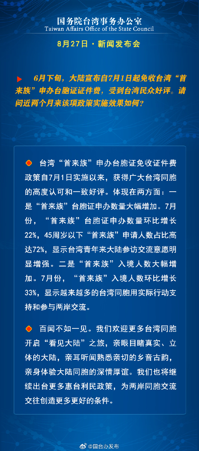 国务院台湾事务办公室8月27日·新闻发布会_fororder_a6