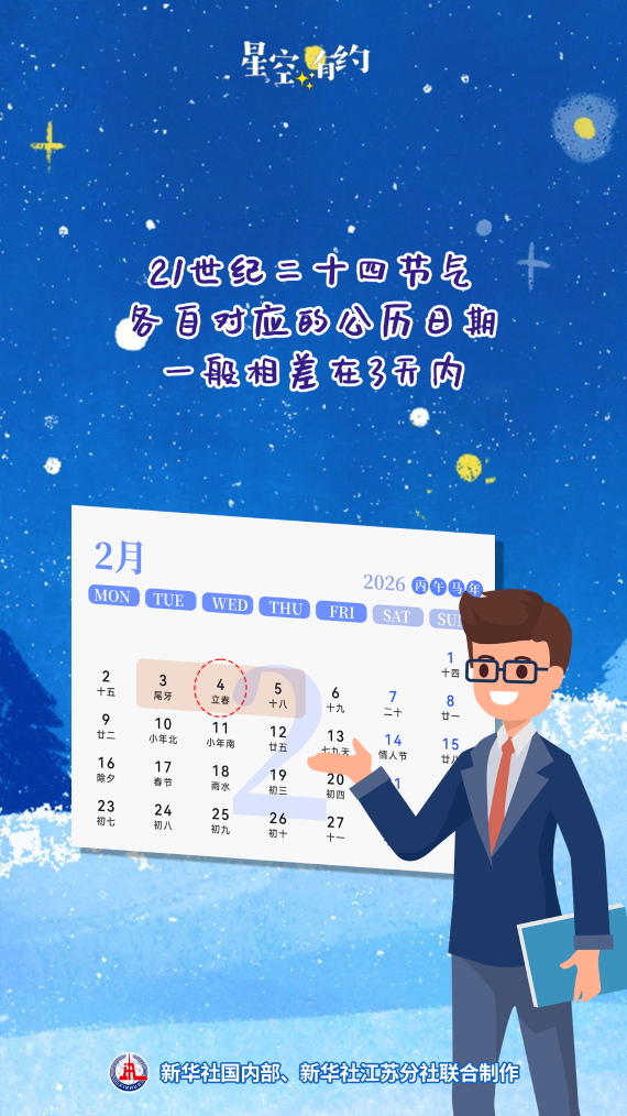 立春日期为啥“变来变去”？