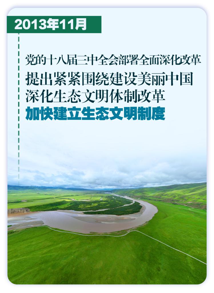 这些大事件，铭刻生态文明建设壮阔历程