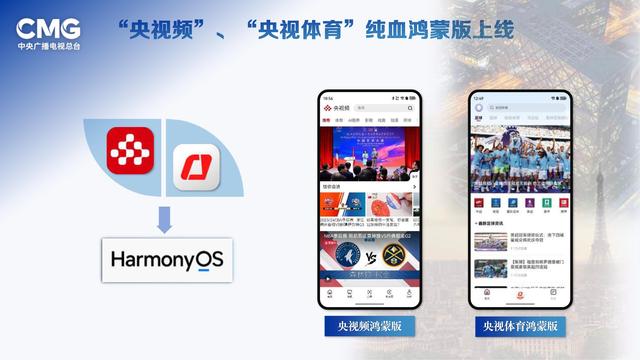 全自主研发!中央广播电视总台巴黎奥运会转播报道十大科技创新应用发布 全自主研发!中央广播电视总台巴黎奥运会转播报道十大科技创新应用发布