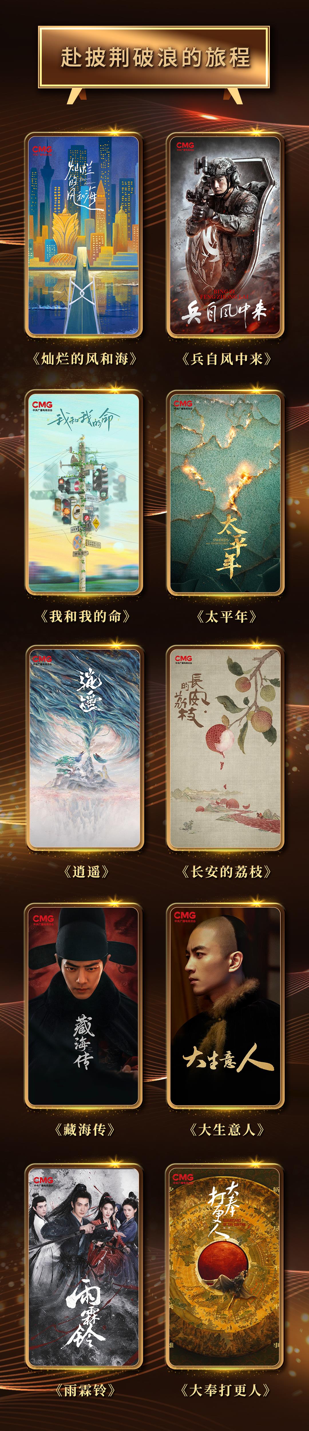 大剧看总台！中央广播电视总台2025电视剧片单发布