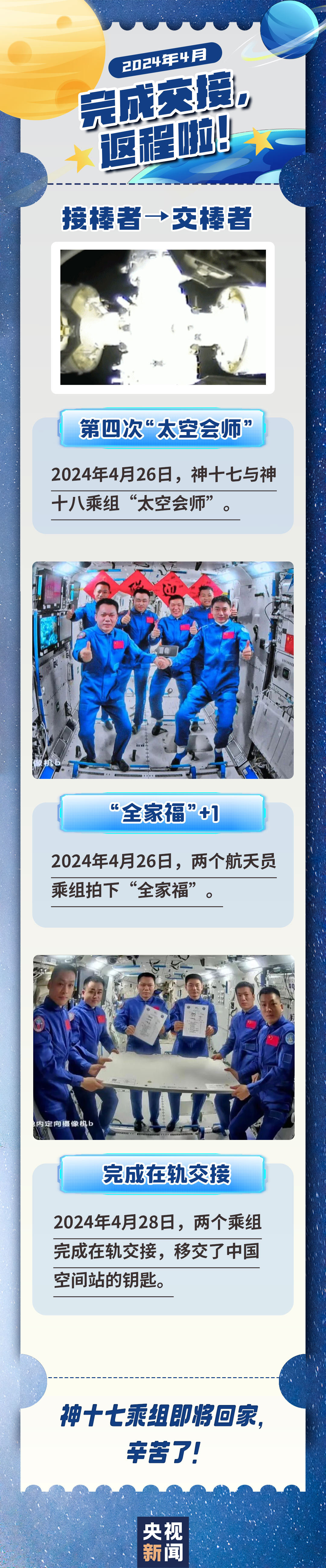 欢迎回家！盘点神十七乘组太空“出差”名场面