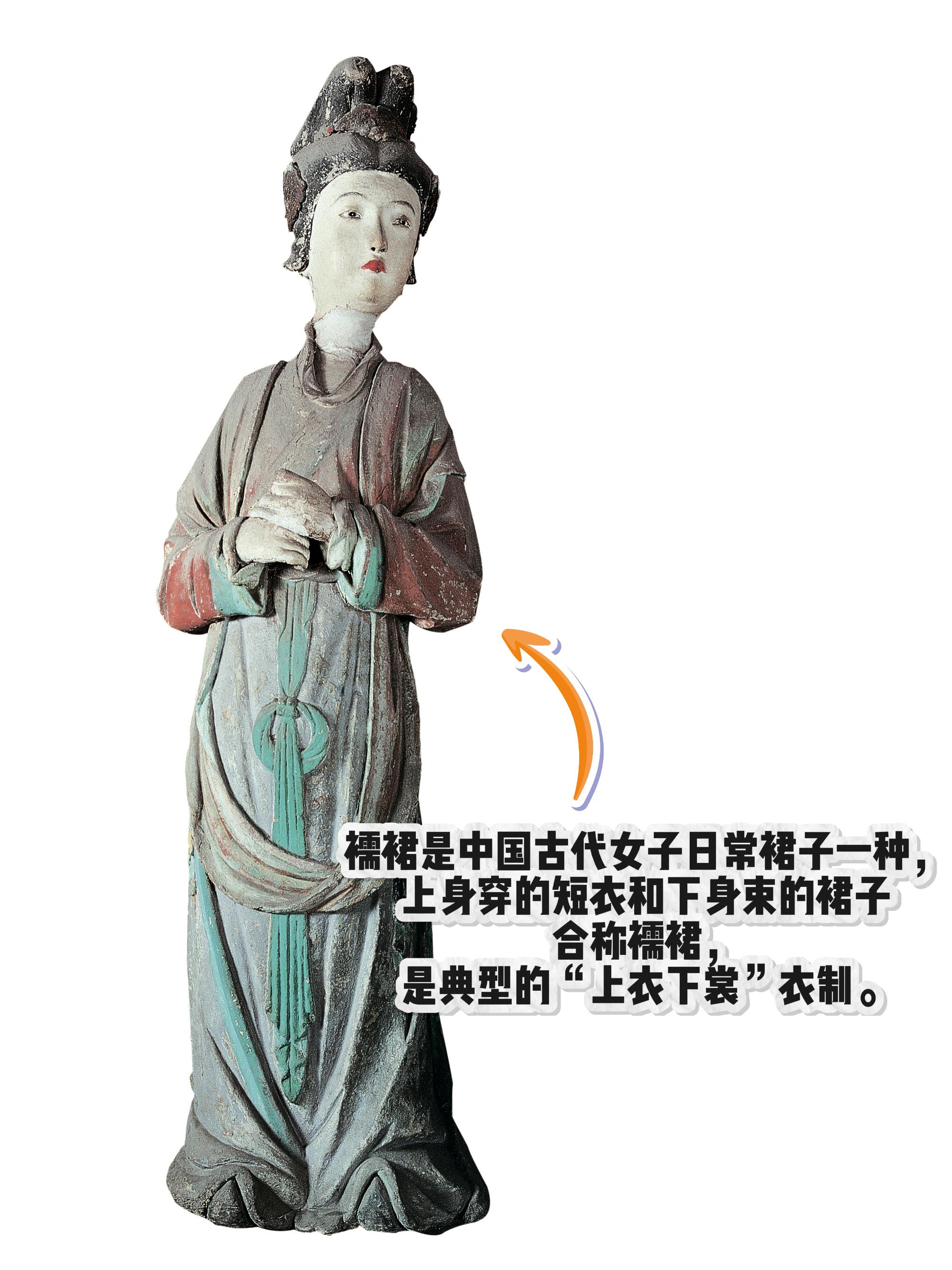 彩塑“手办”里的超全宋代穿搭指南