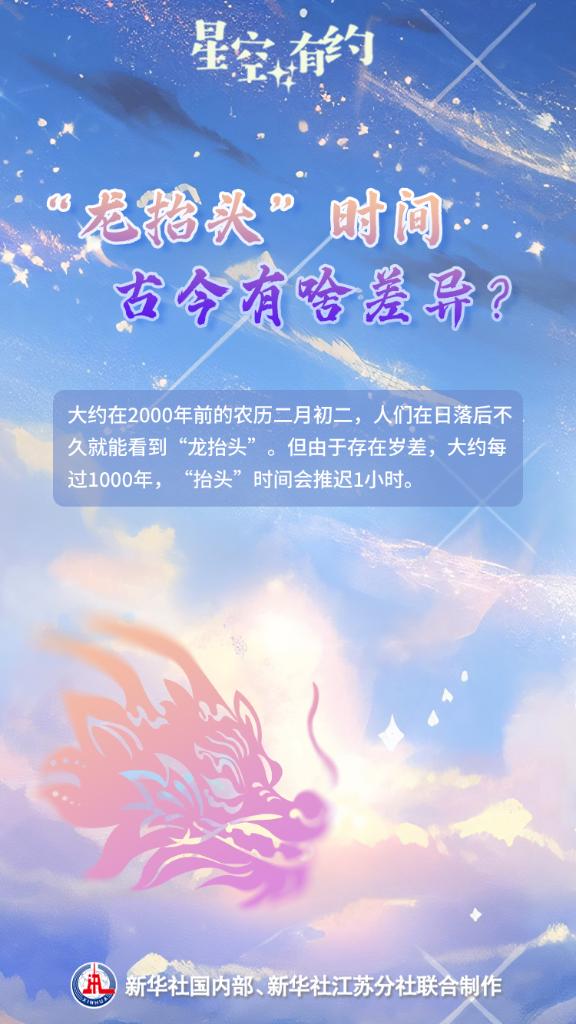 3月1日21时前后迎来“二月二，龙抬头”