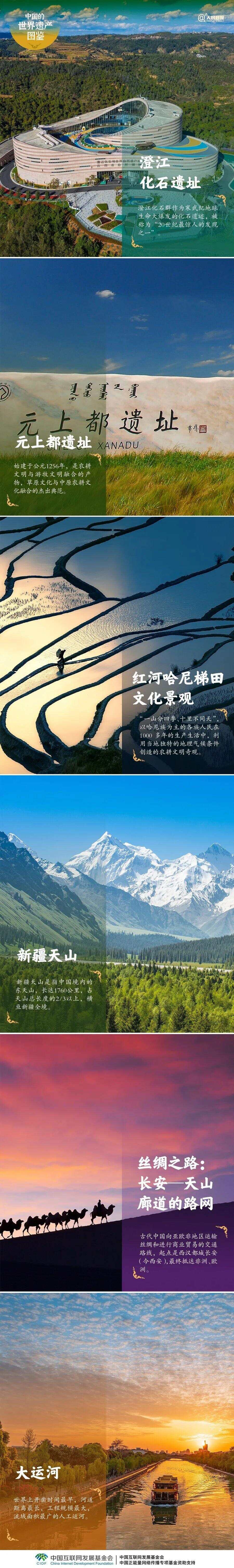 超全绝美！中国60项世界遗产，你去过几个？