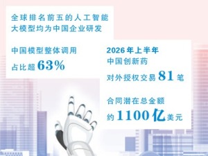 “反向出差”到中国，为了啥？