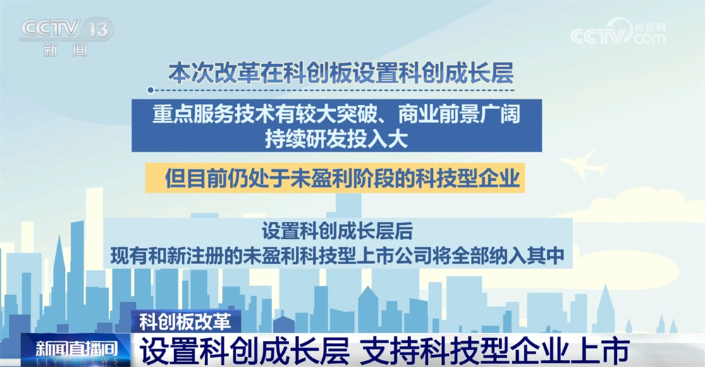 合作、“扩围”、改革……金融领域迎来多重利好 中国经济释放积极信号