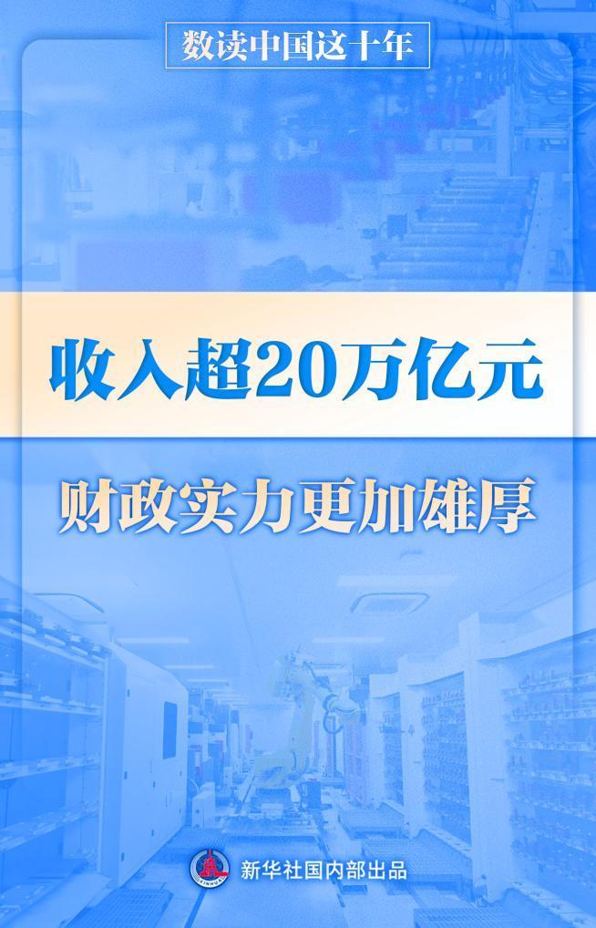 數(shù)讀中國這十年丨收入超20萬億元 財政實力更加雄厚