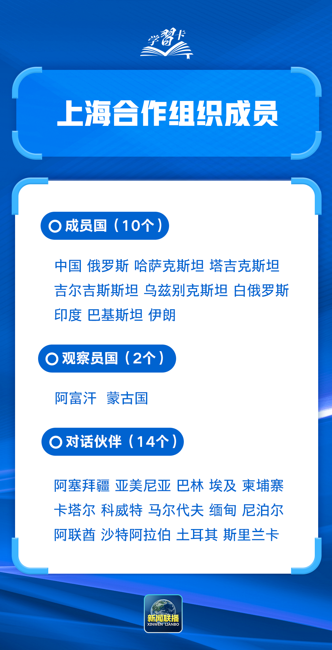学习卡丨这些关键词读懂上海合作组织峰会