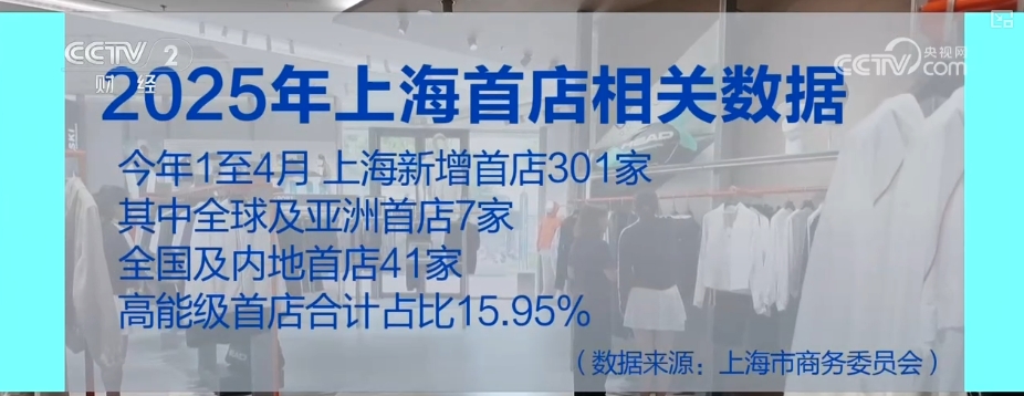 首发、首秀、首展接连上“新”势头强劲 再掀消费热潮