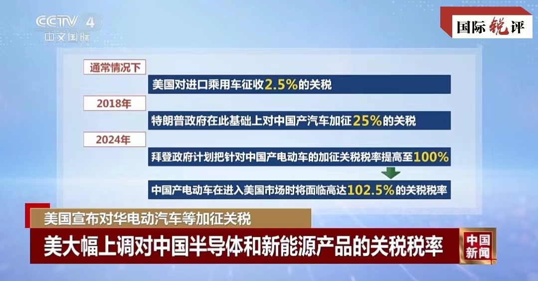 国际锐评丨滥征关税只会让美方一次比一次疼
