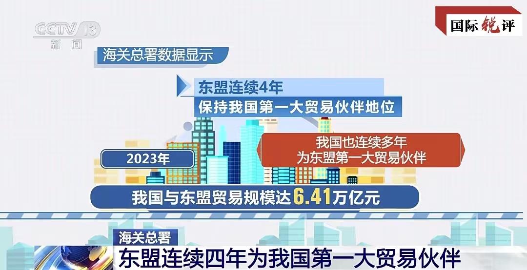 国际锐评丨菲律宾在南海拉“小圈子”注定拉不成