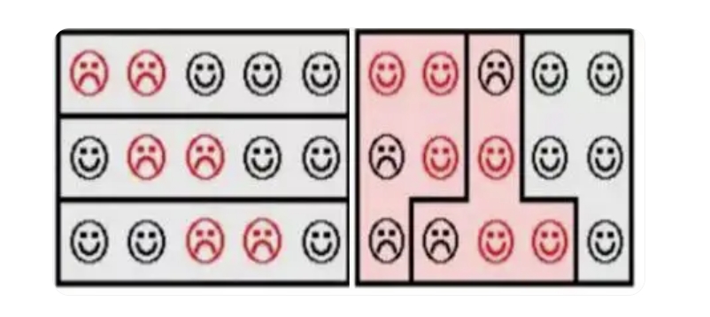 国际观察丨从“杰利蝾螈”到“特朗普蝾螈”——起底美国选区划分党争怪象