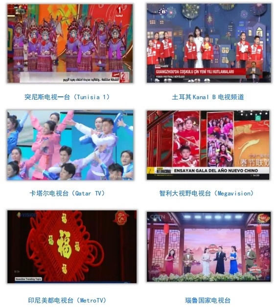 全球看春晚 共享中国年！总台春晚海外传播再创新高