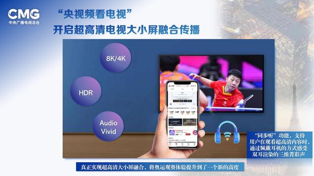 全自主研发!中央广播电视总台巴黎奥运会转播报道十大科技创新应用发布 全自主研发!中央广播电视总台巴黎奥运会转播报道十大科技创新应用发布
