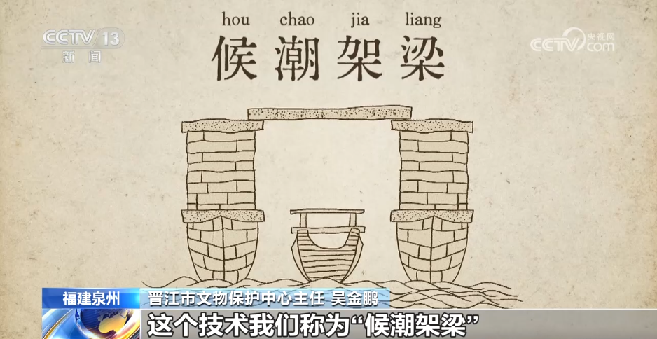 “天下无桥长此桥” 这座2255米长的非遗古桥惊艳了800载时光