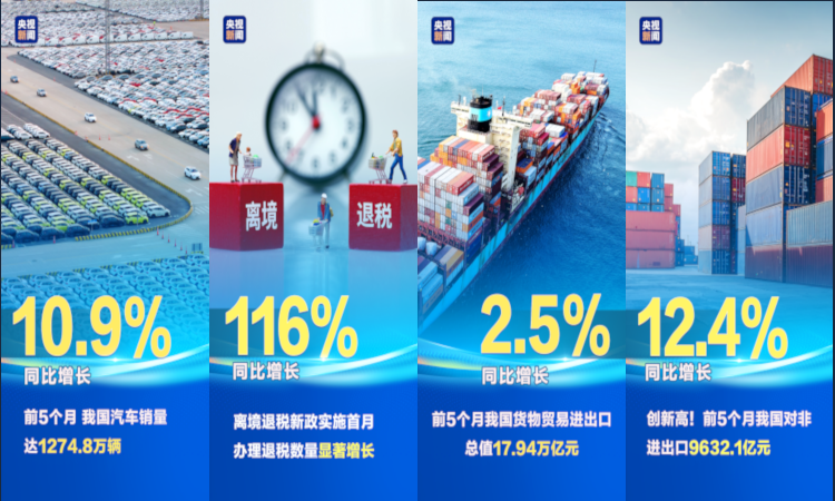 2.5%、116%、12.4%……第一、新高！“数”里行间感知经济活力