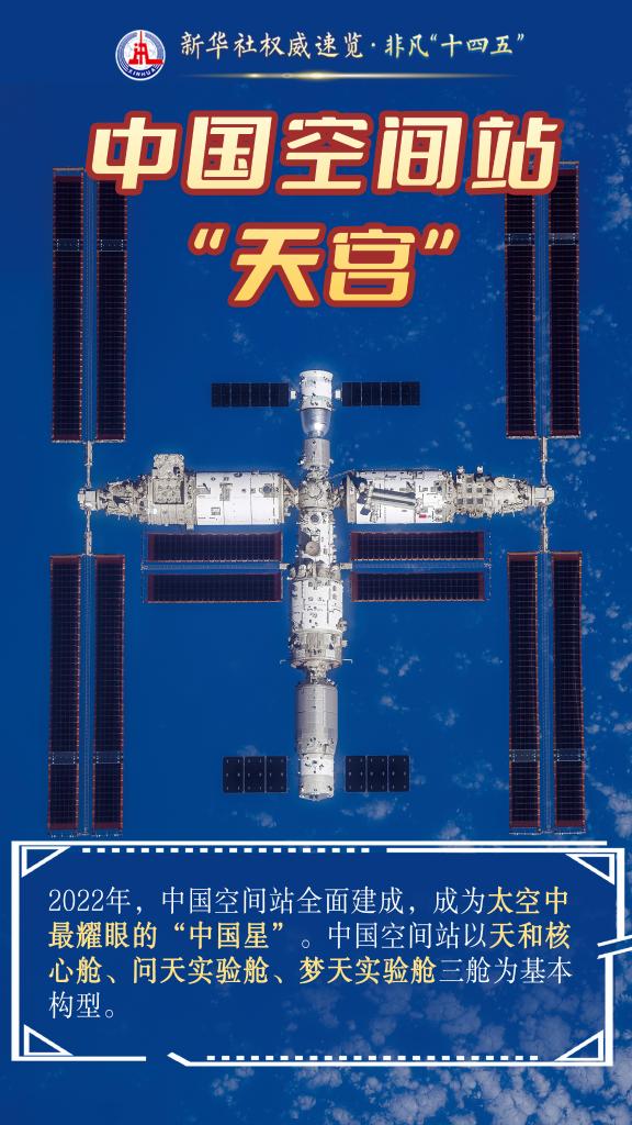 这些大国重器，彰显创新制高点